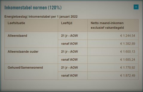 Nieuws afbeelding