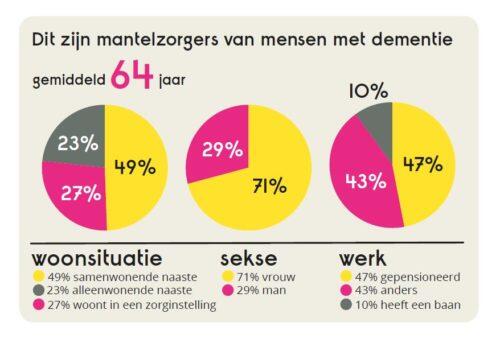 Nieuws afbeelding